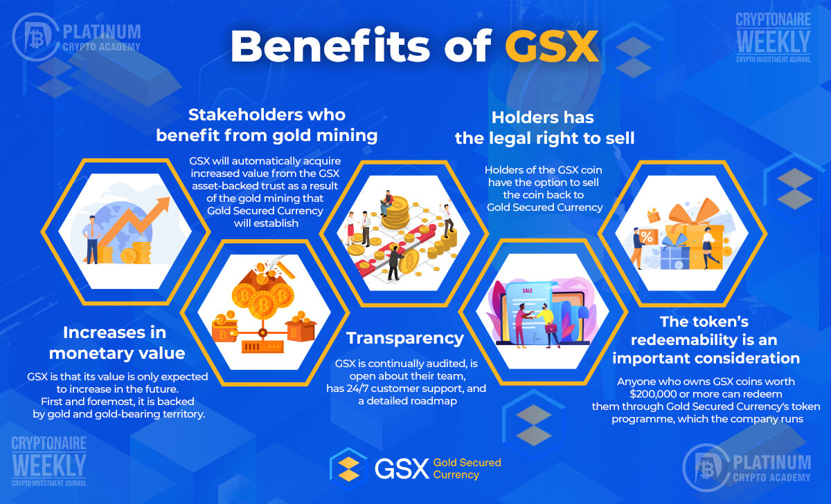 Maximise The Return On Your Crypto Investments With GSX Tokens