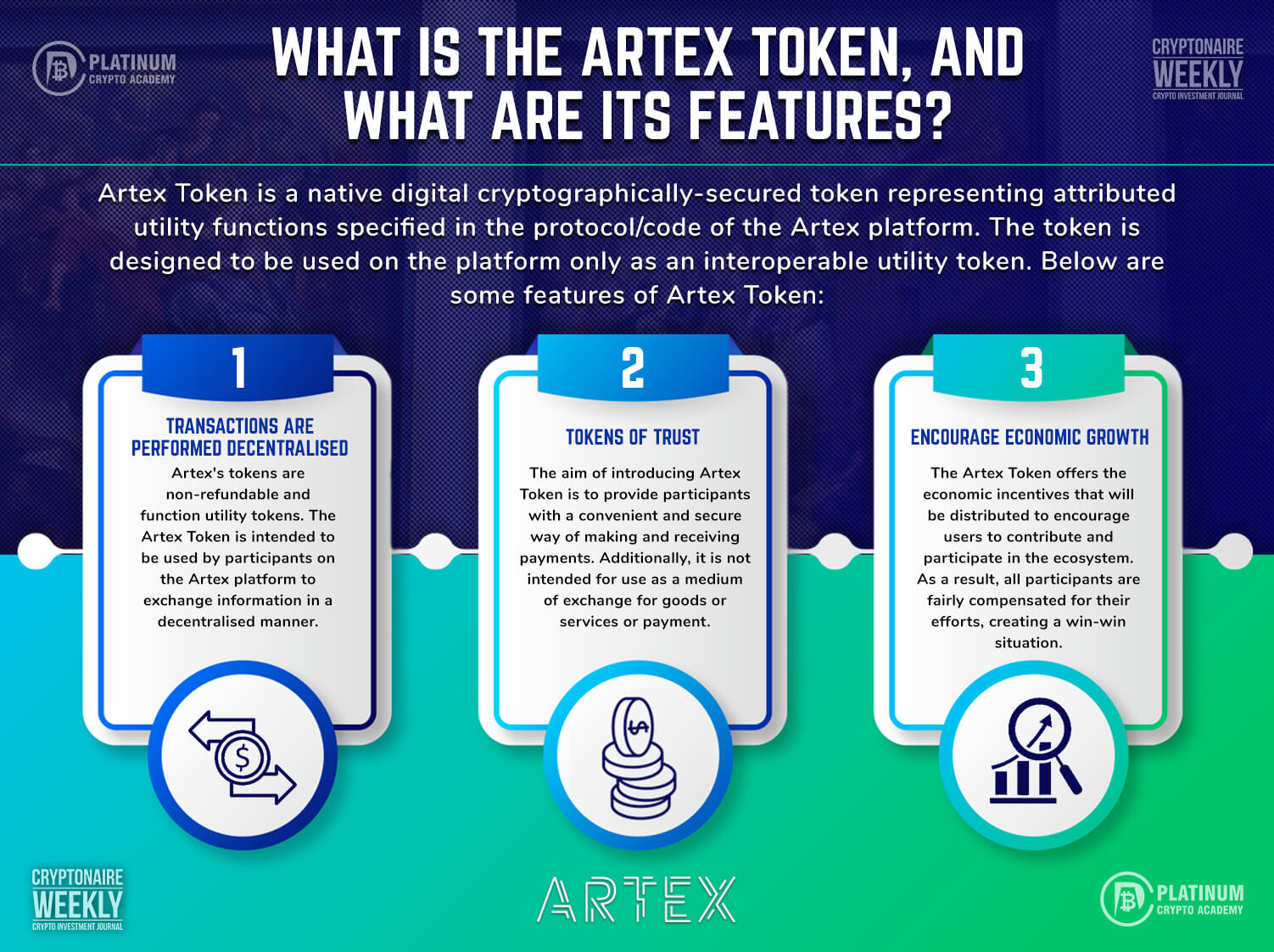 artex crypto