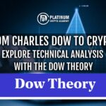 From Charles Dow to Crypto  Explore Technical Analysis with the Dow Theory